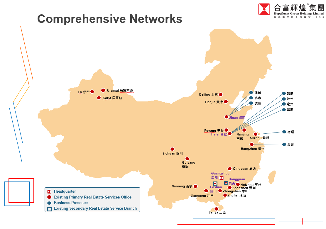 Comprehensive Networks